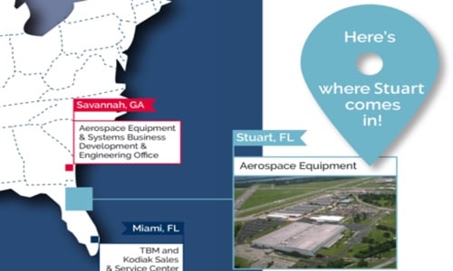 daher stuart factory