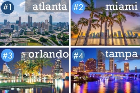 best cities for startups 2024 ranking