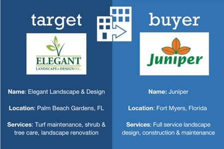 juniper acquires elegant landscape