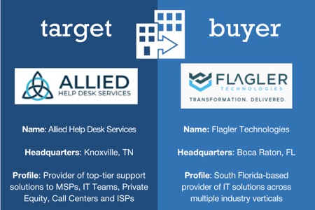 flagler technologies acquires allied help desk services
