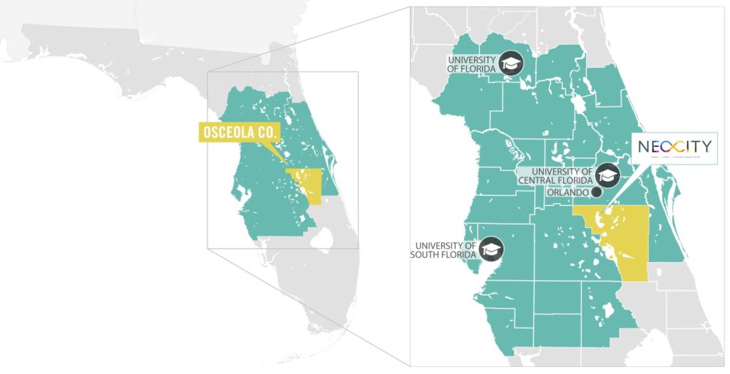 locatorx relocating to neocity