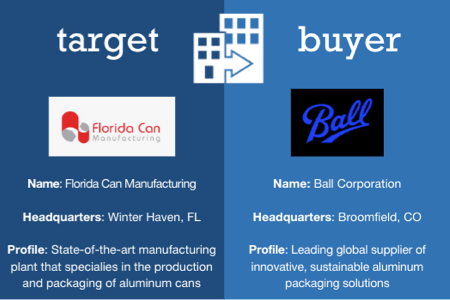 ball acquires florida can manufacturing